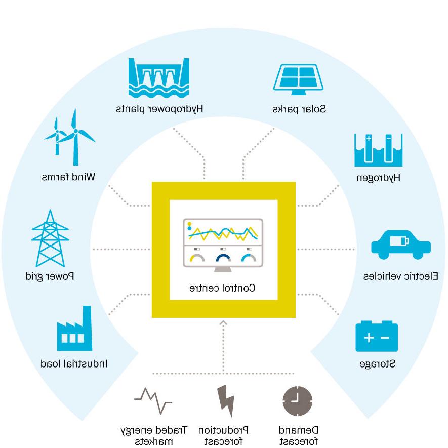 Statkraft-VPP-2021.jpg